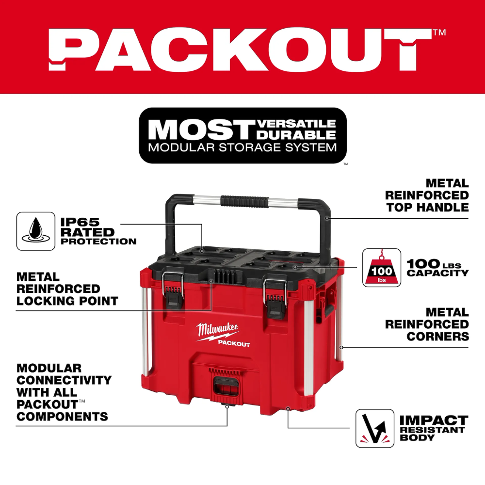 Milwaukee PACKOUT XL Tool Box from Columbia Safety